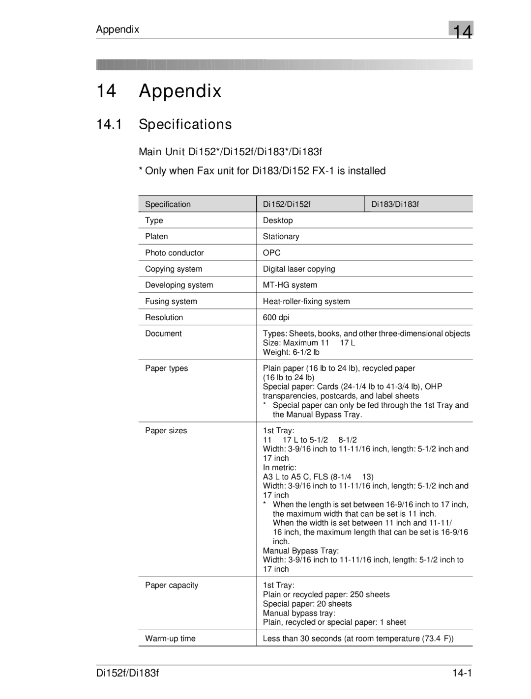 Minolta Di152 183 manual Specifications, Appendix, Main Unit Di152*/Di152f/Di183*/Di183f, Di152f/Di183f 14-1 