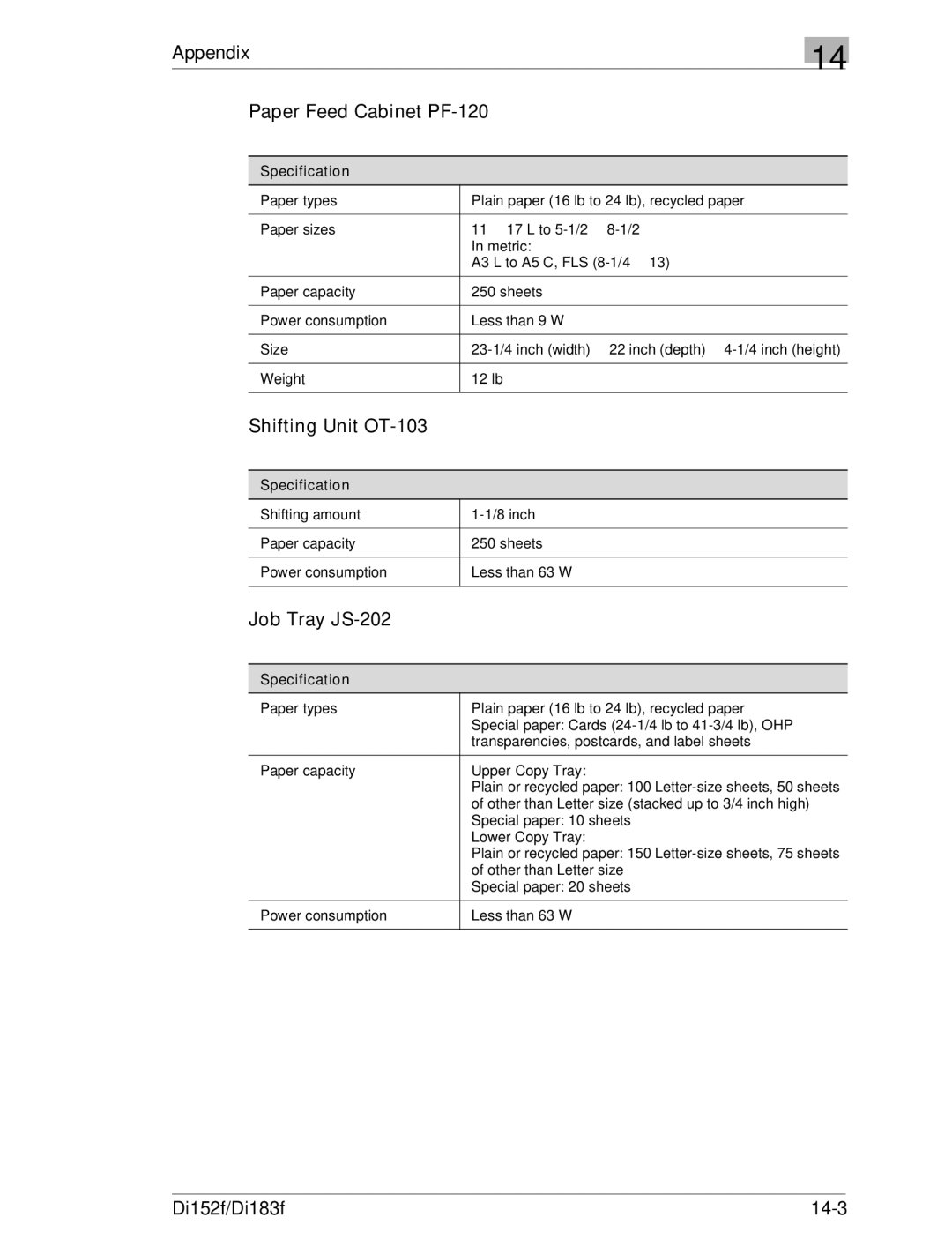 Minolta Di152 183 manual Paper Feed Cabinet PF-120, Shifting Unit OT-103, Job Tray JS-202, Di152f/Di183f 14-3 