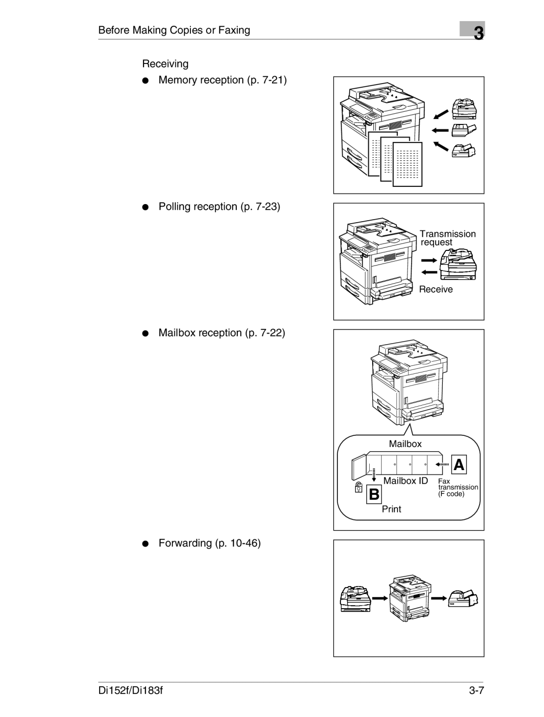 Minolta Di152 183 manual Transmission request Receive Mailbox Mailbox ID 