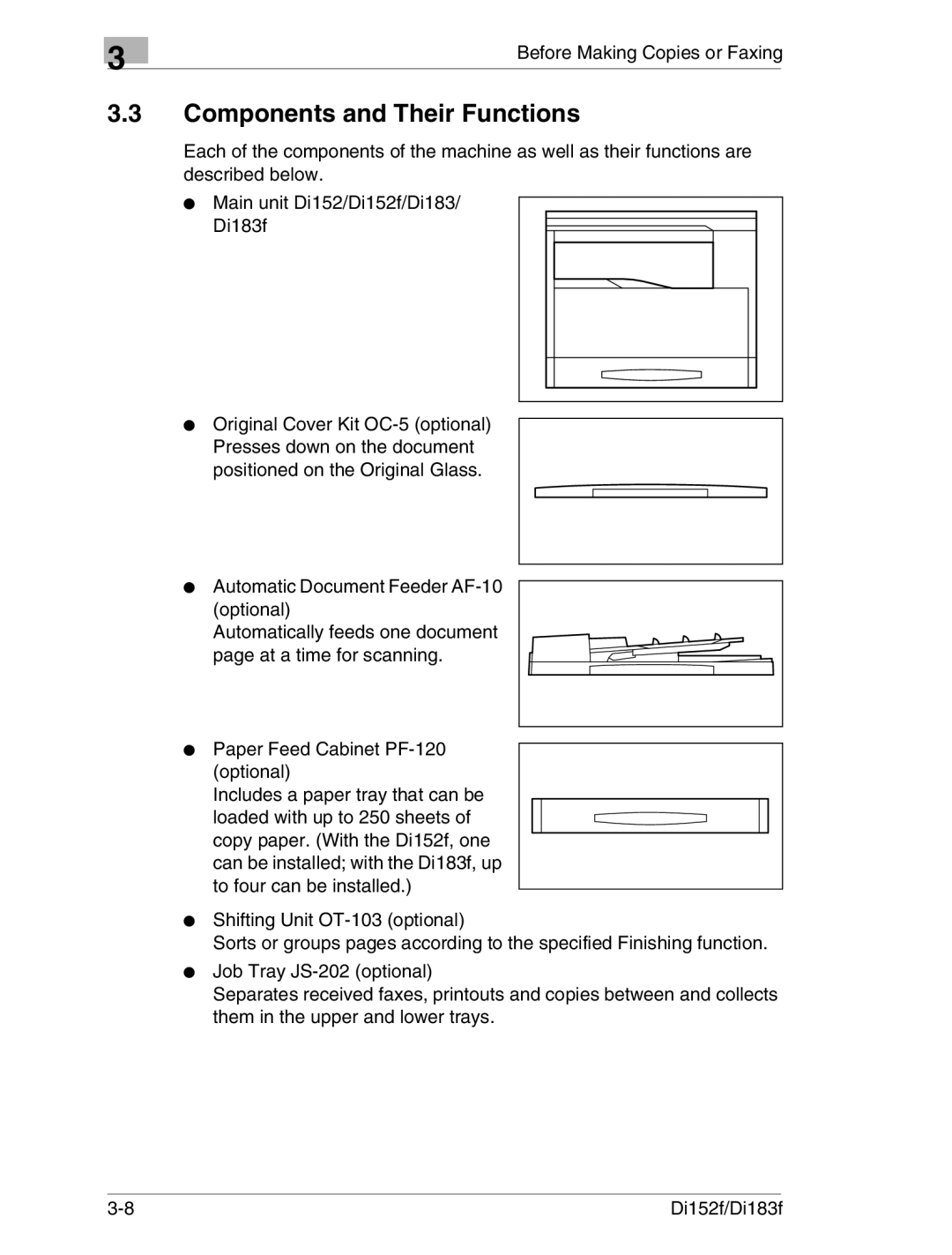 Minolta Di152 183 manual Components and Their Functions 