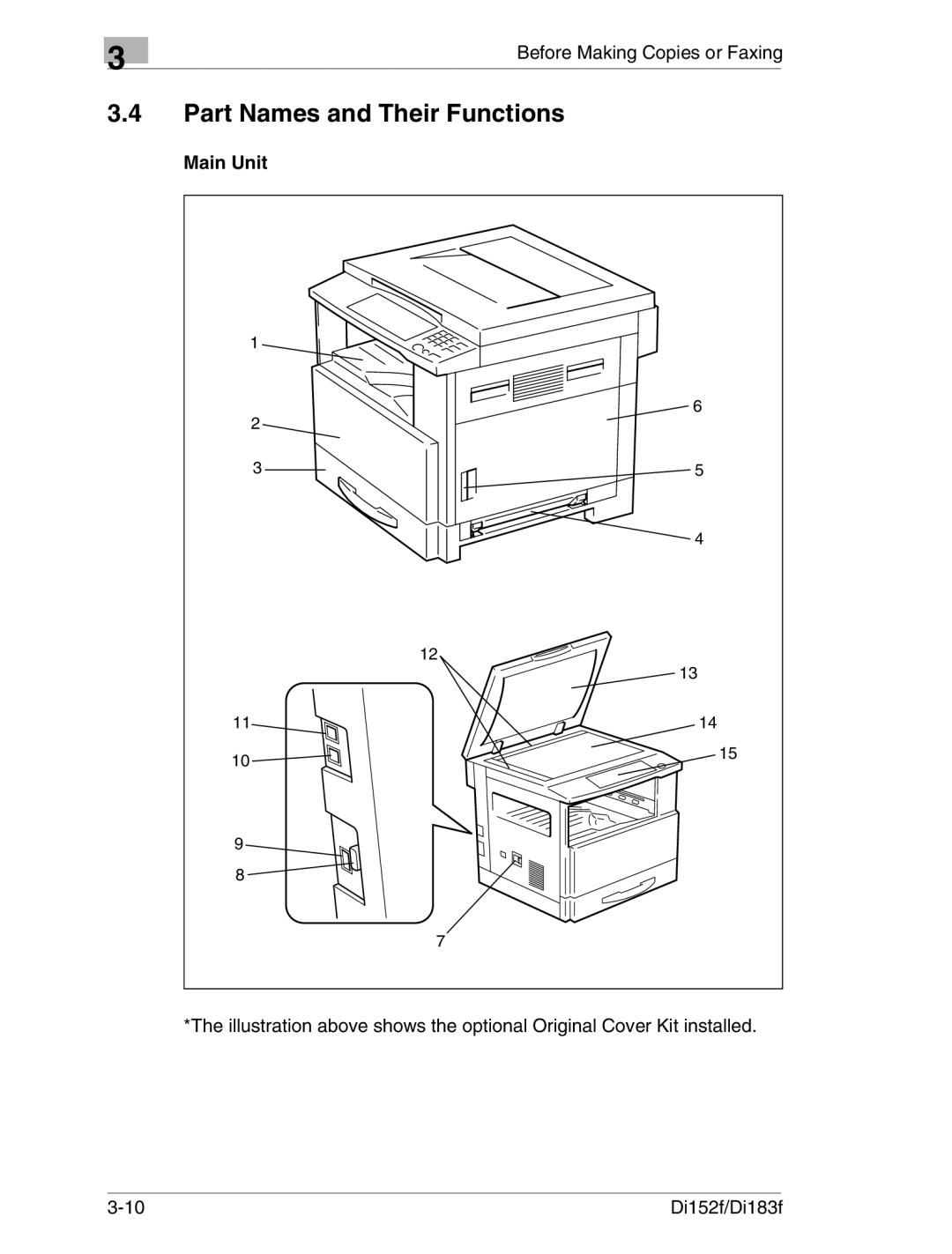 Minolta Di152 183 manual Part Names and Their Functions, Main Unit 