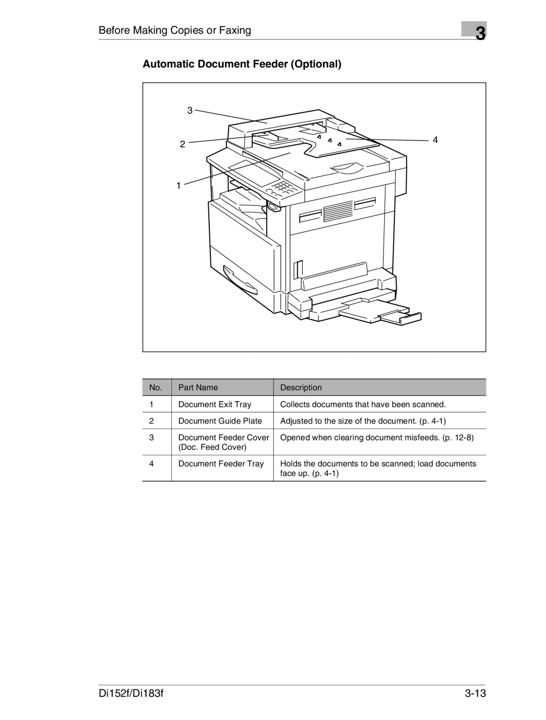 Minolta Di152 183 manual Automatic Document Feeder Optional 