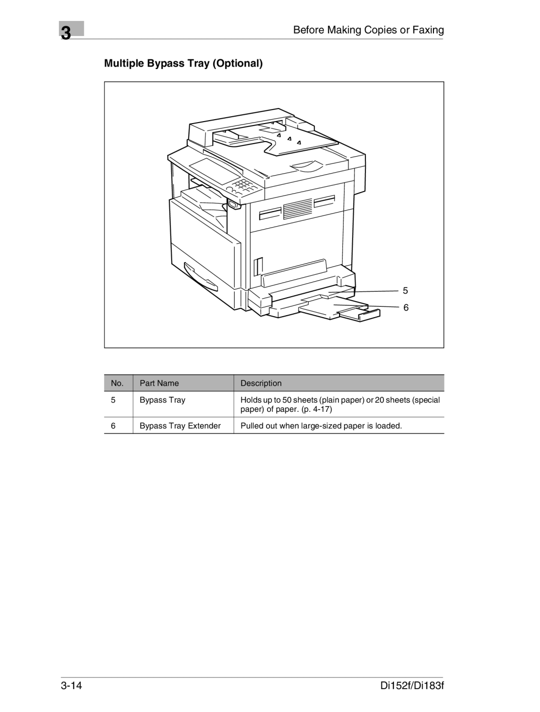 Minolta Di152 183 manual Multiple Bypass Tray Optional 