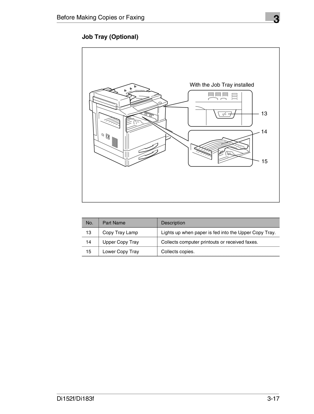 Minolta Di152 183 manual Job Tray Optional, With the Job Tray installed 