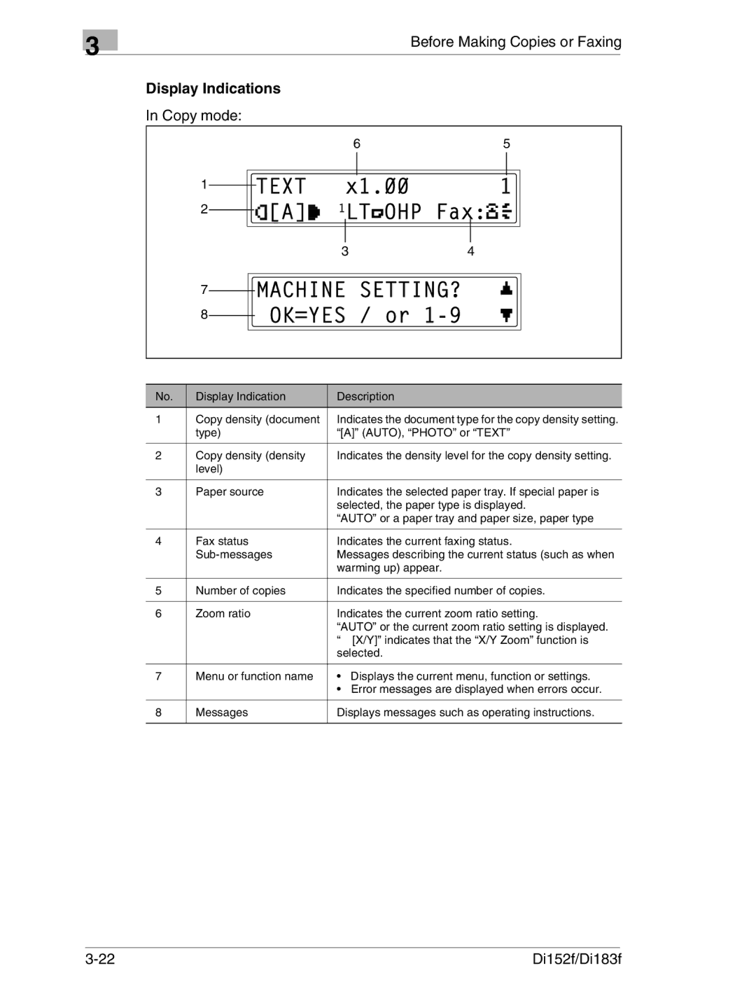 Minolta Di152 183 manual Display Indications, Copy mode 