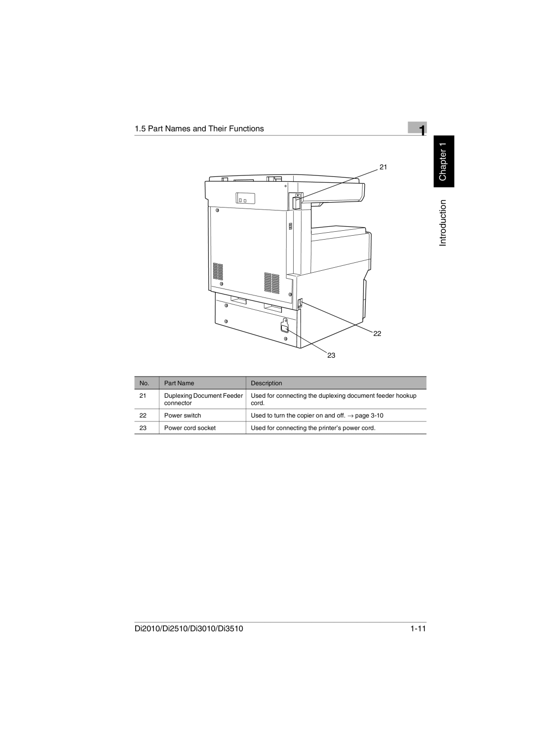 Minolta DI3010, DI2510, DI2010, Di3510 user manual Introduction Chapter 