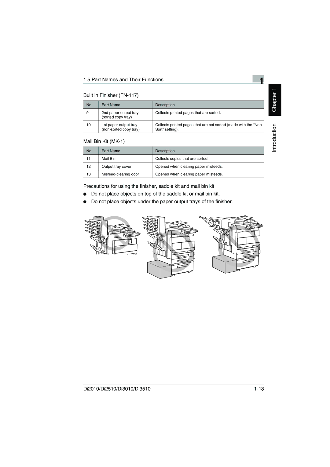 Minolta DI2510, DI2010, DI3010, Di3510 user manual Part Names and Their Functions Built in Finisher FN-117, Mail Bin Kit MK-1 