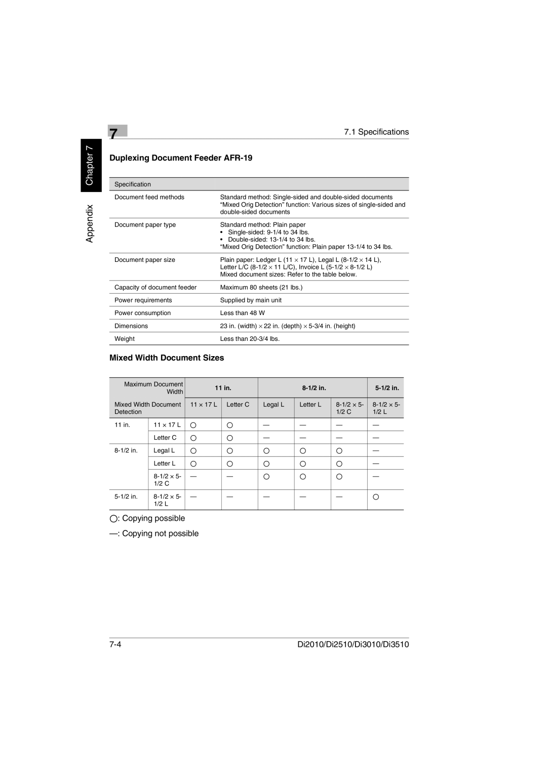 Minolta DI2010, DI2510, DI3010, Di3510 user manual Duplexing Document Feeder AFR-19, Mixed Width Document Sizes 