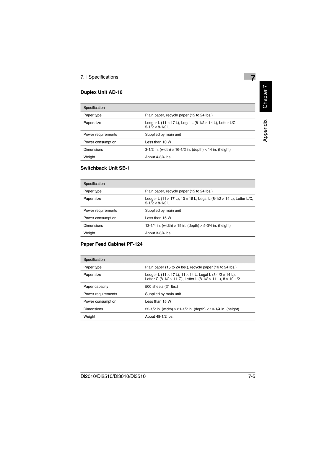 Minolta DI3010, DI2510, DI2010, Di3510 user manual Duplex Unit AD-16, Switchback Unit SB-1, Paper Feed Cabinet PF-124 