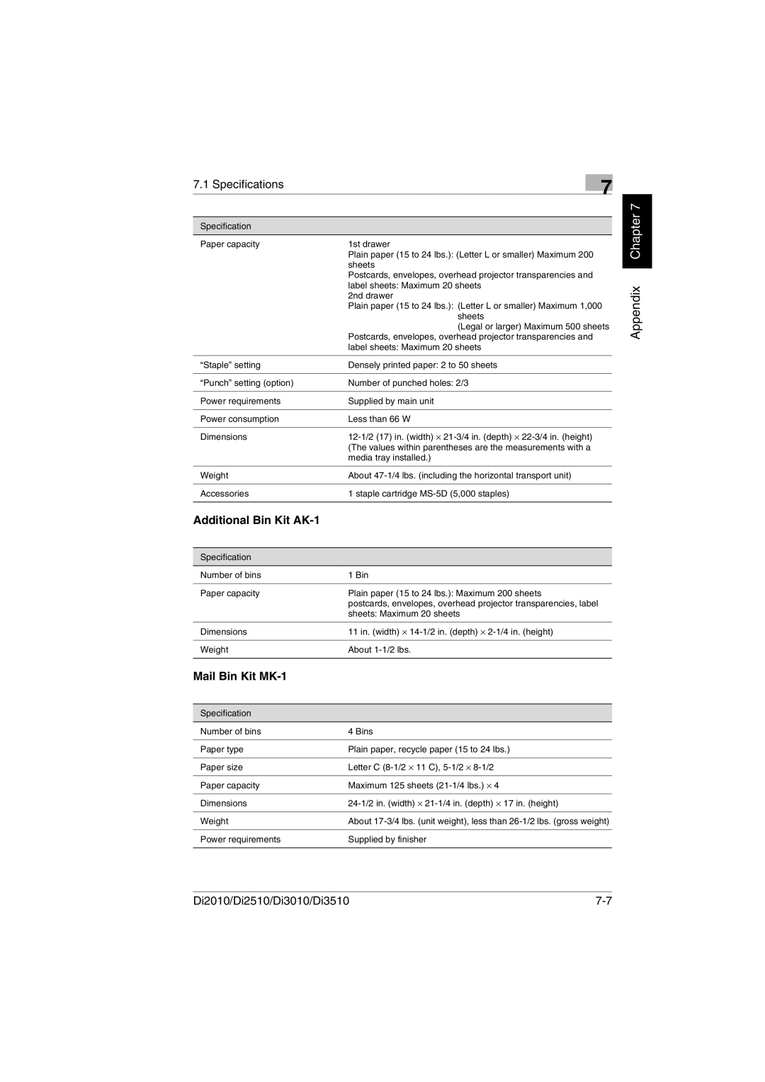 Minolta DI2510, DI2010, DI3010, Di3510 user manual Additional Bin Kit AK-1, Mail Bin Kit MK-1 