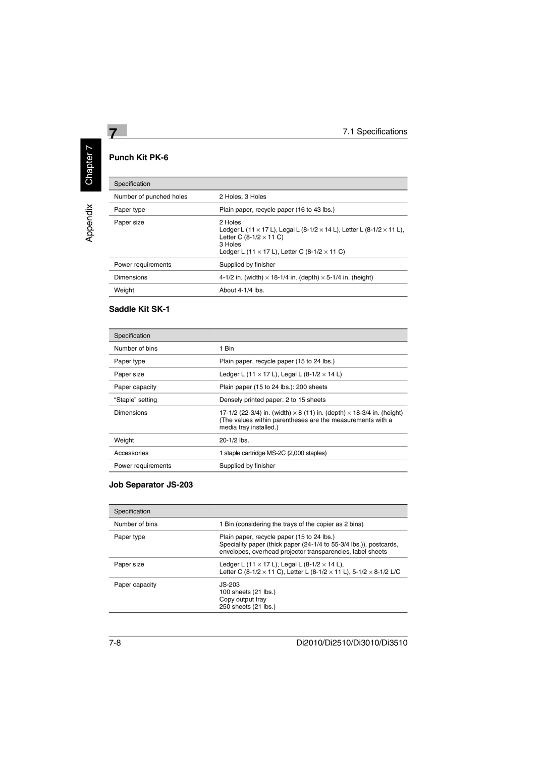 Minolta DI2010, DI2510, DI3010, Di3510 user manual Punch Kit PK-6, Saddle Kit SK-1, Job Separator JS-203 