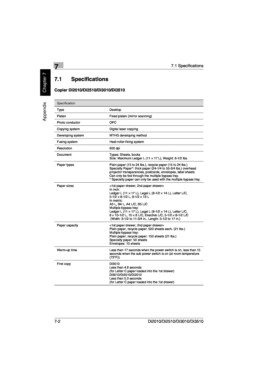 Minolta DI2510, DI2010, DI3010 user manual Specifications, Appendix Chapter, Copier Di2010/Di2510/Di3010/Di3510 