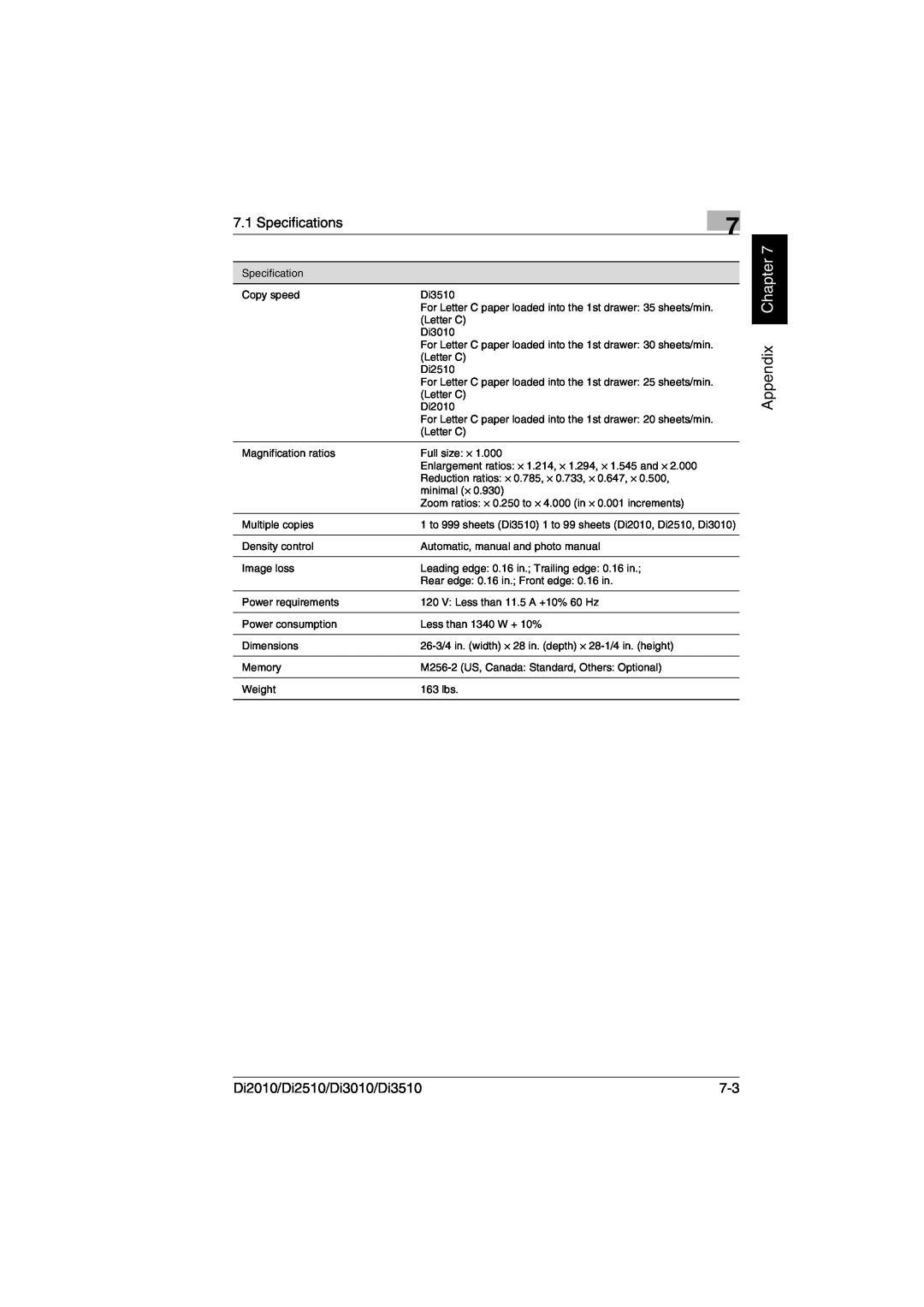 Minolta DI2510, DI2010, DI3010 user manual Appendix Chapter, Specifications, Di2010/Di2510/Di3010/Di3510 