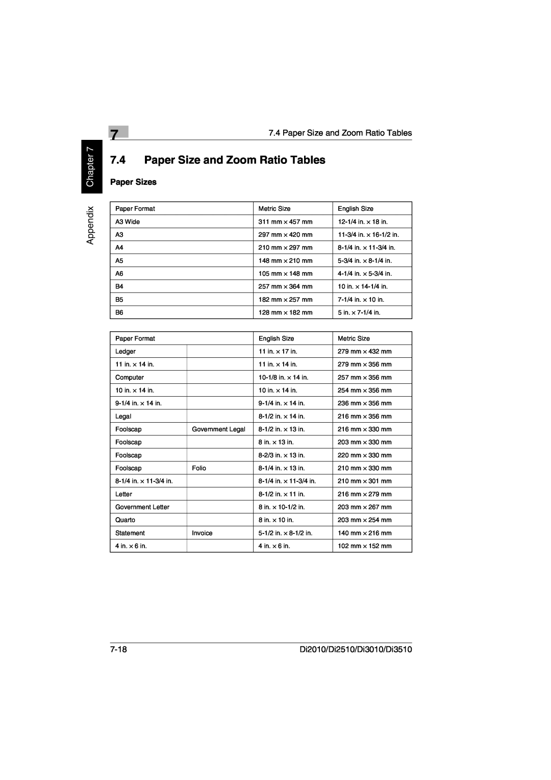 Minolta DI2510, DI2010, DI3010 Paper Size and Zoom Ratio Tables, Appendix Chapter, 7-18, Di2010/Di2510/Di3010/Di3510 