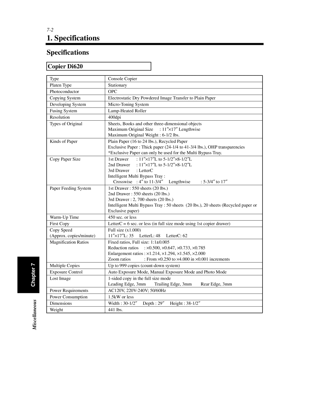 Minolta manual Specifications, Copier Di620 