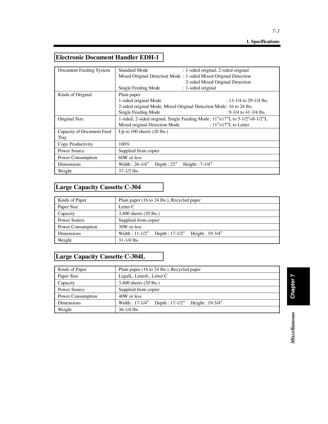 Minolta Di620 manual Electronic Document Handler EDH-1, Large Capacity Cassette C-304L 