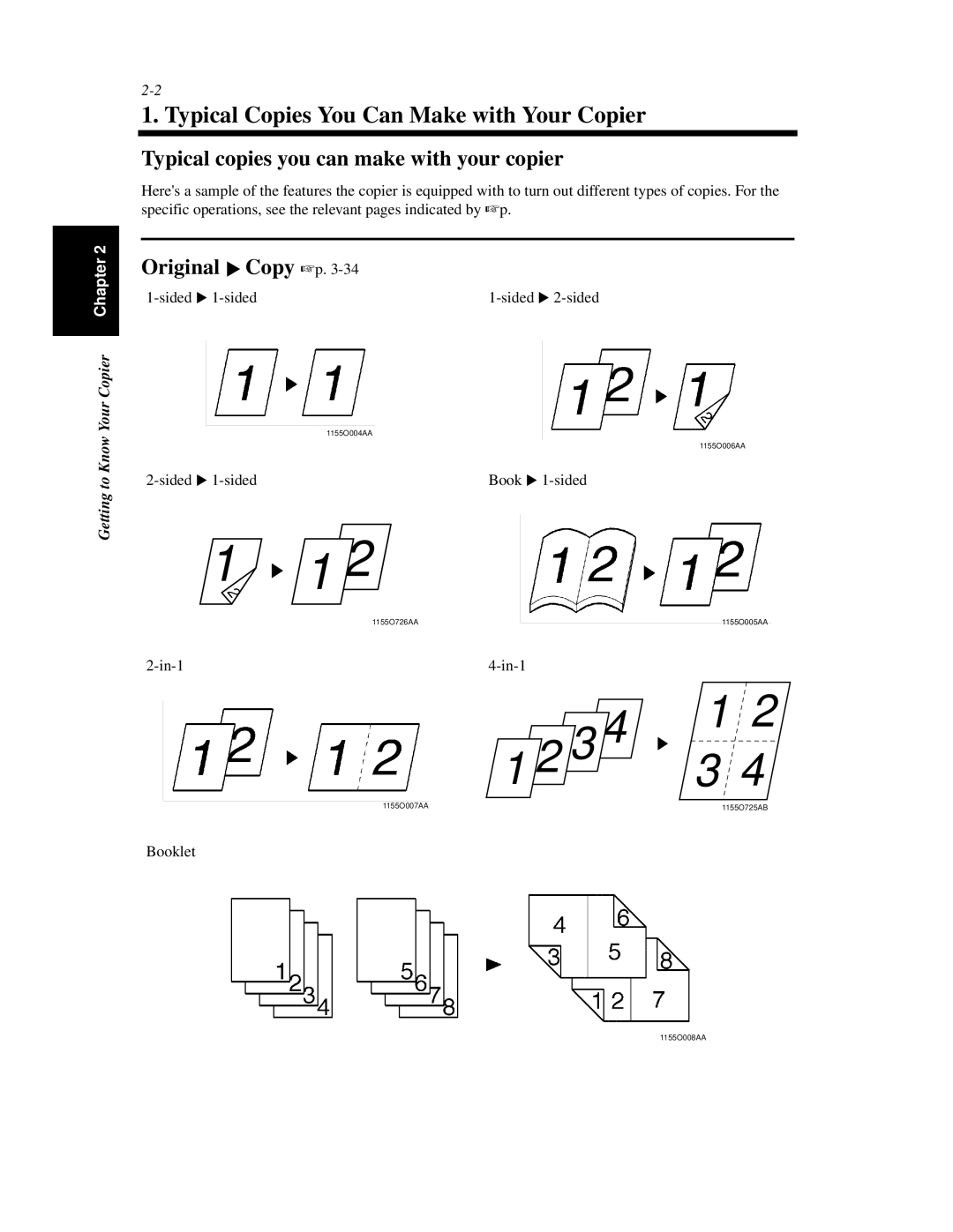 Minolta Di620 Typical Copies You Can Make with Your Copier, Typical copies you can make with your copier, Original Copy p 