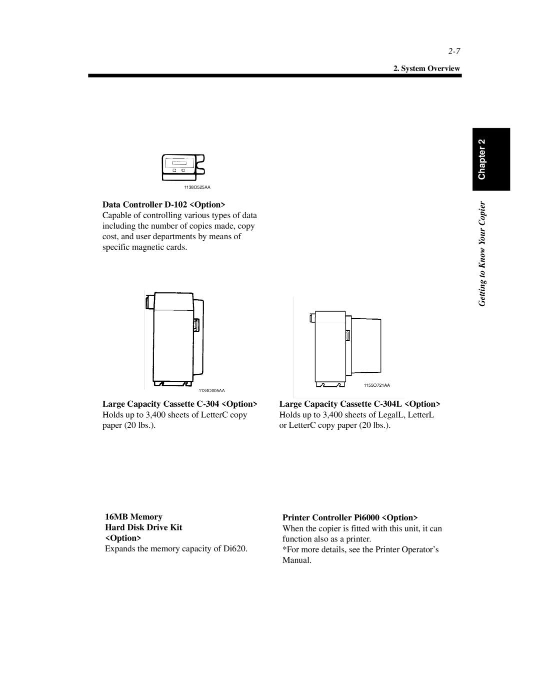 Minolta Di620 Data Controller D-102 Option, Large Capacity Cassette C-304 Option, 16MB Memory Hard Disk Drive Kit Option 