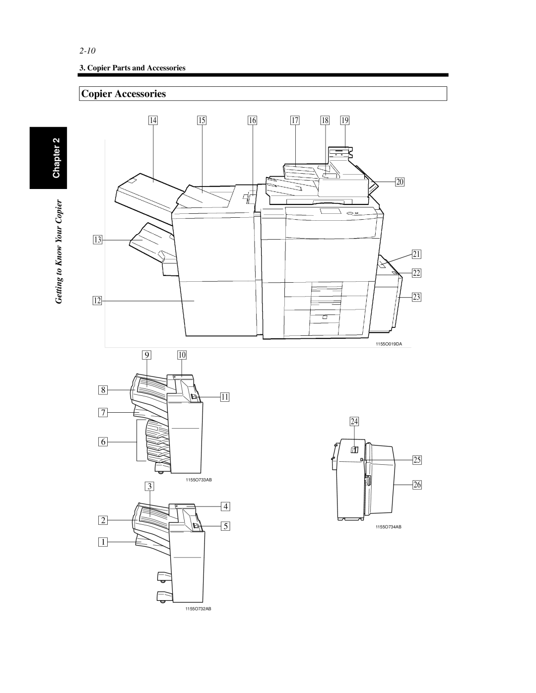 Minolta Di620 manual Copier Accessories 