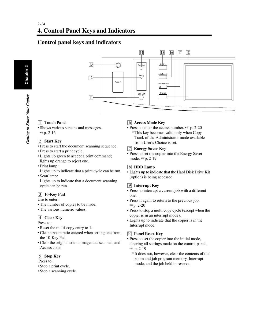 Minolta Di620 Control Panel Keys and Indicators, Control panel keys and indicators, Know Your Copier Chapter Getting to 