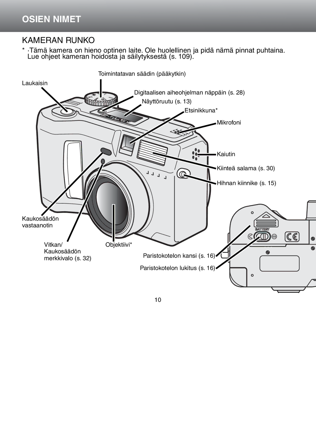 Minolta Dimage S 304 instruction manual Osien Nimet, Kameran Runko 