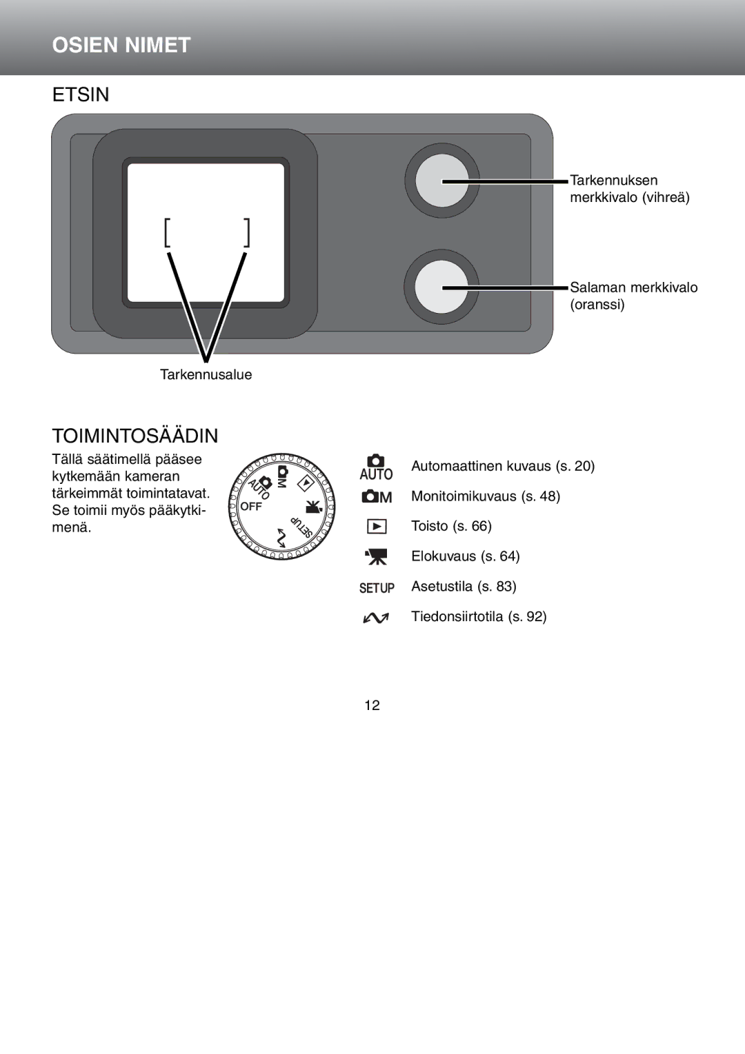 Minolta Dimage S 304 instruction manual Etsin, Toimintosäädin 