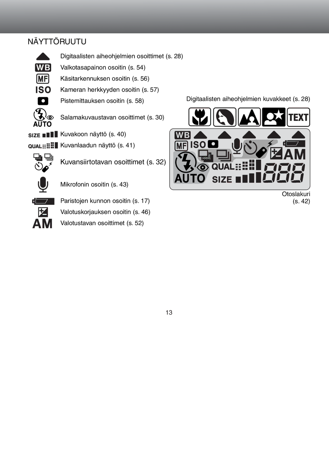 Minolta Dimage S 304 instruction manual Näyttöruutu, Kuvansiirtotavan osoittimet s 