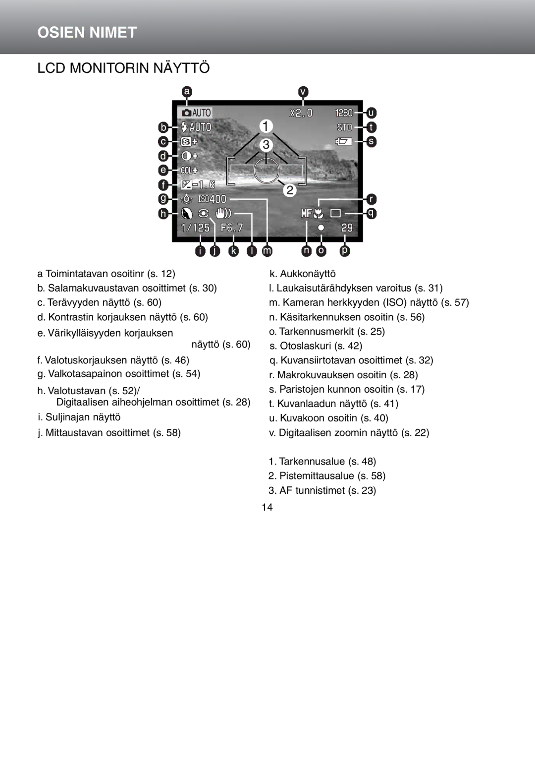 Minolta Dimage S 304 instruction manual LCD Monitorin Näyttö 