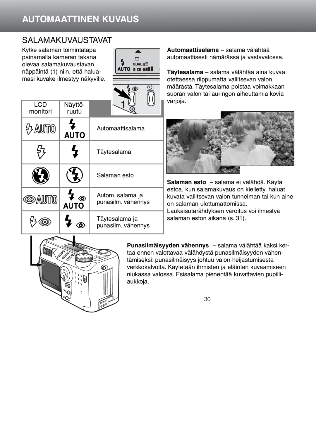 Minolta Dimage S 304 instruction manual Salamakuvaustavat, Lcd 