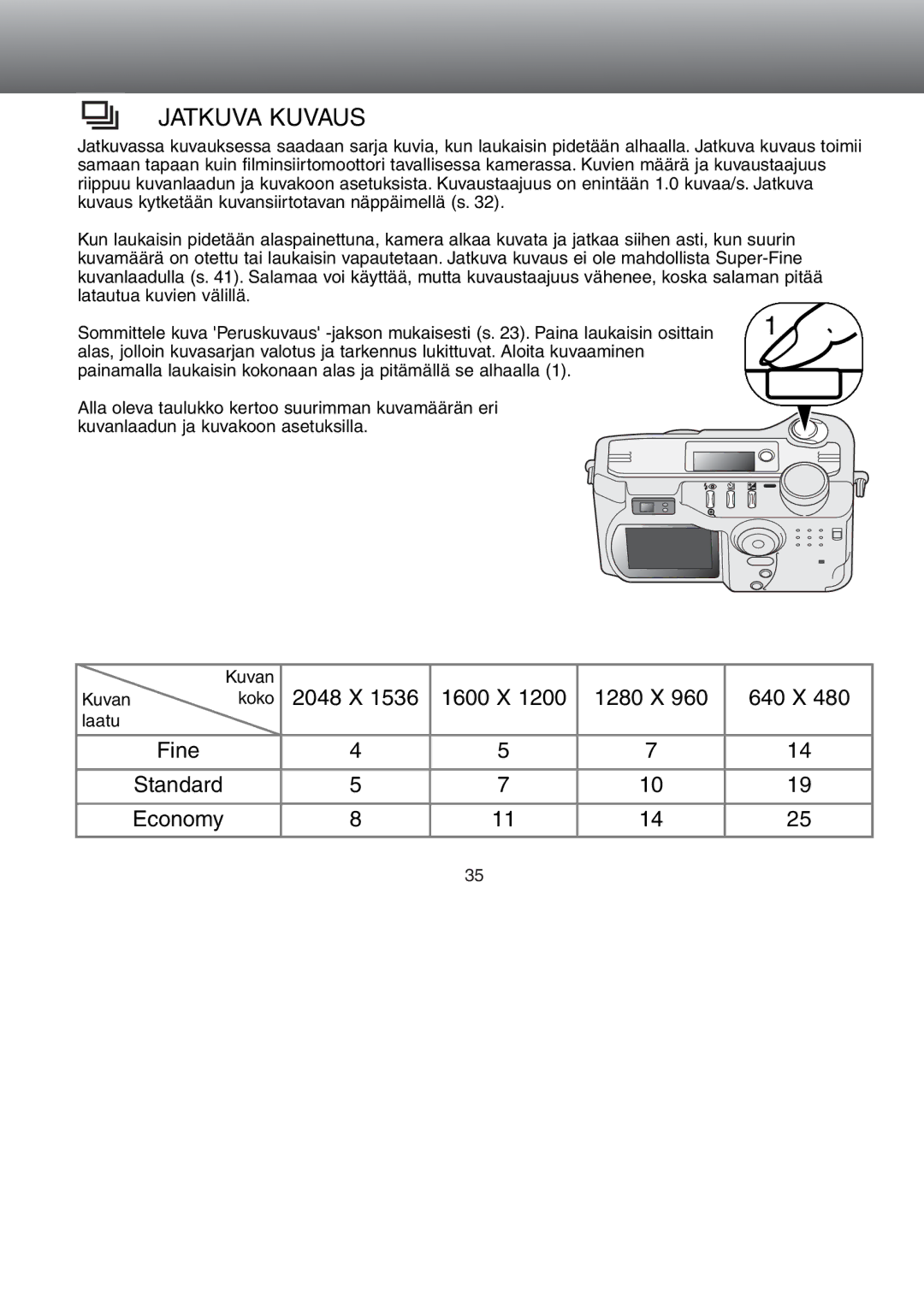 Minolta Dimage S 304 instruction manual Jatkuva Kuvaus 