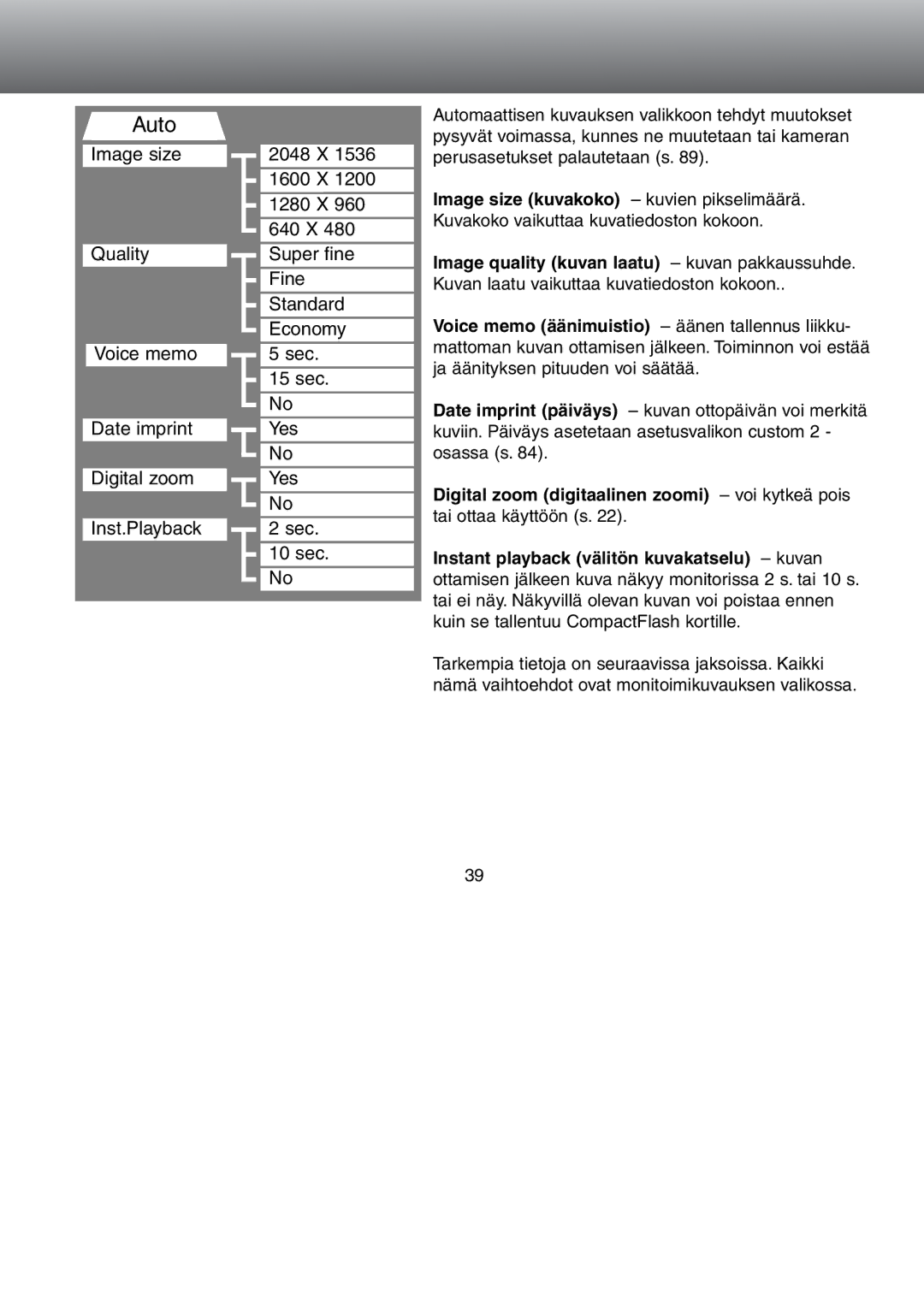 Minolta Dimage S 304 instruction manual Auto 