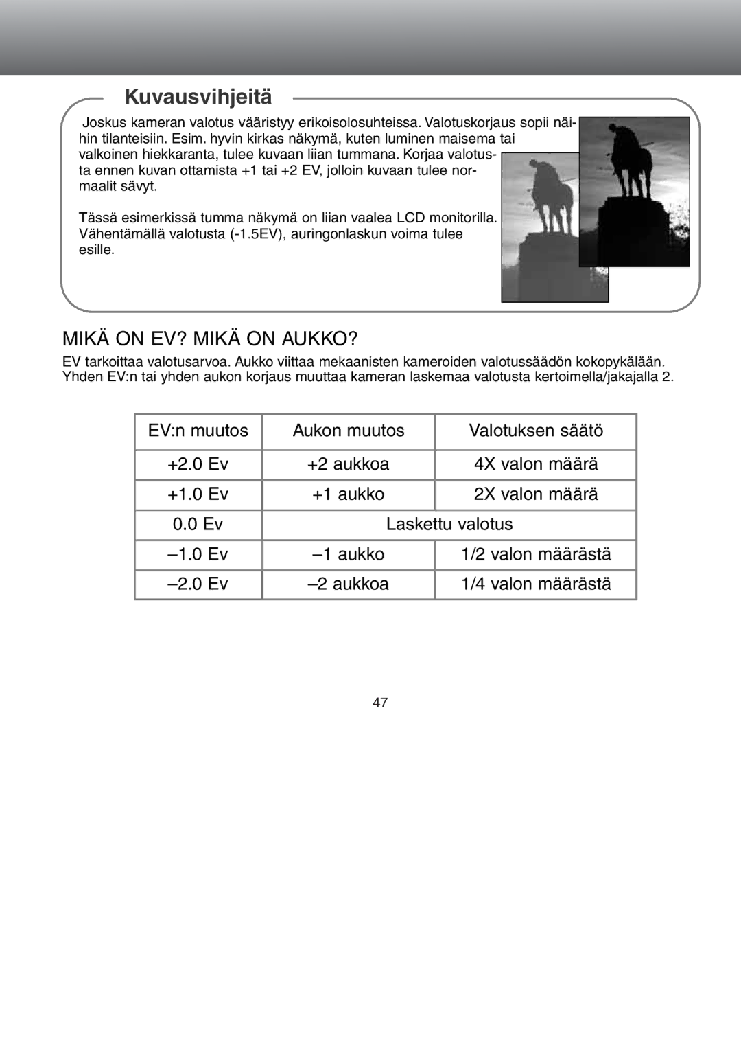 Minolta Dimage S 304 instruction manual Mikä on EV? Mikä on AUKKO? 