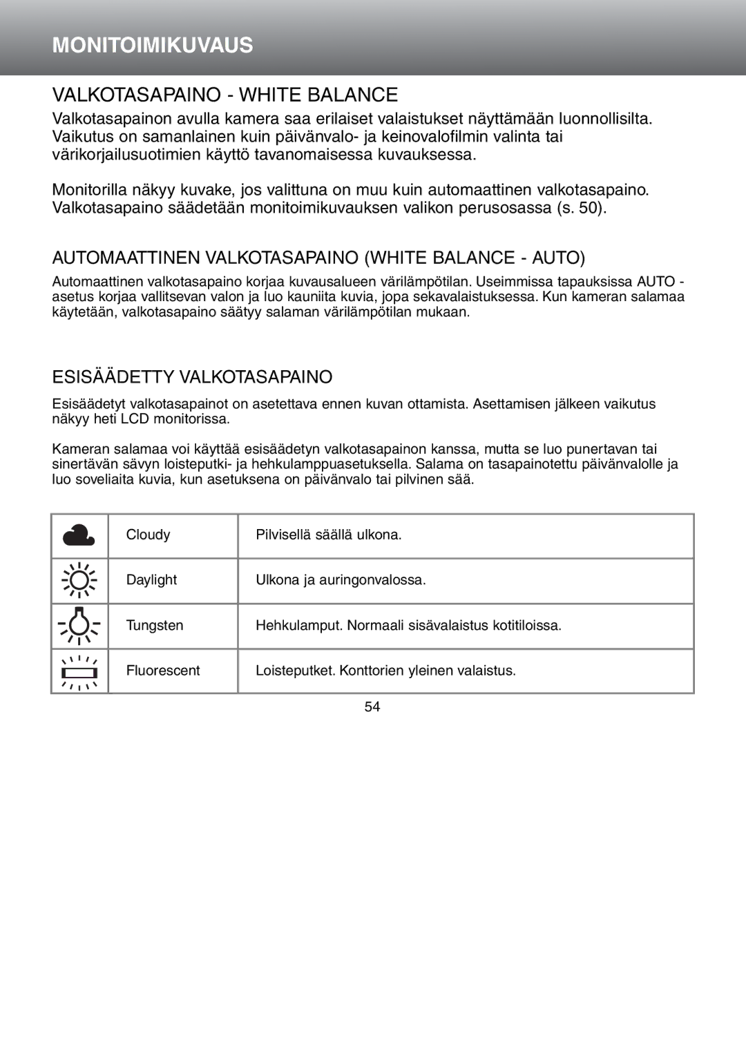 Minolta Dimage S 304 instruction manual Automaattinen Valkotasapaino White Balance Auto, Esisäädetty Valkotasapaino 