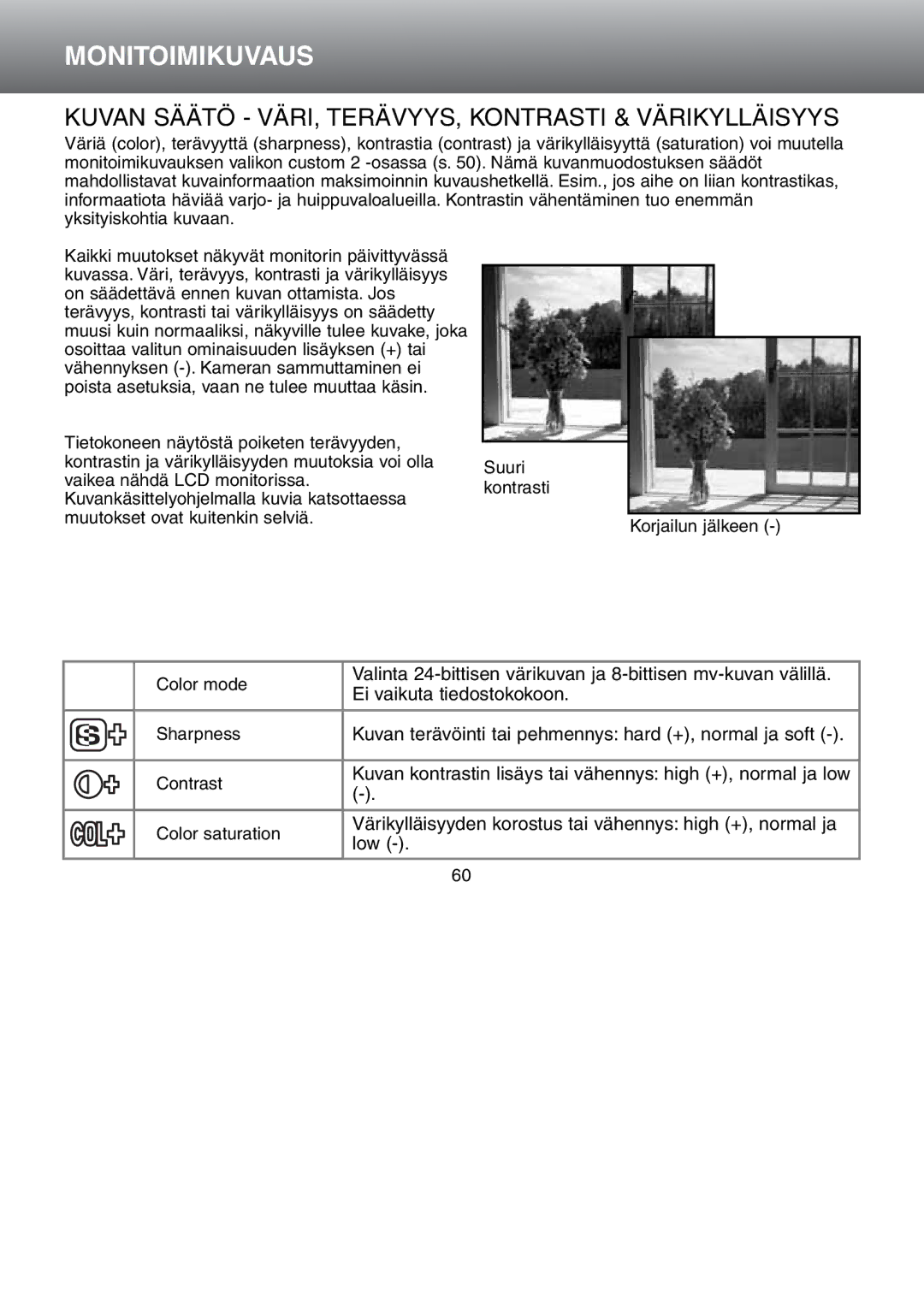 Minolta Dimage S 304 instruction manual Kuvan Säätö VÄRI, TERÄVYYS, Kontrasti & Värikylläisyys 