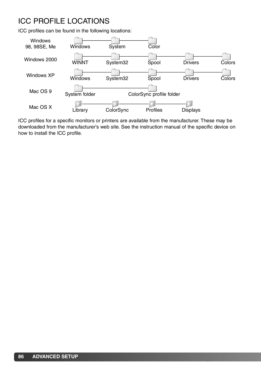 Minolta DiMAGE Viewer instruction manual ICC Profile Locations, Winnt 