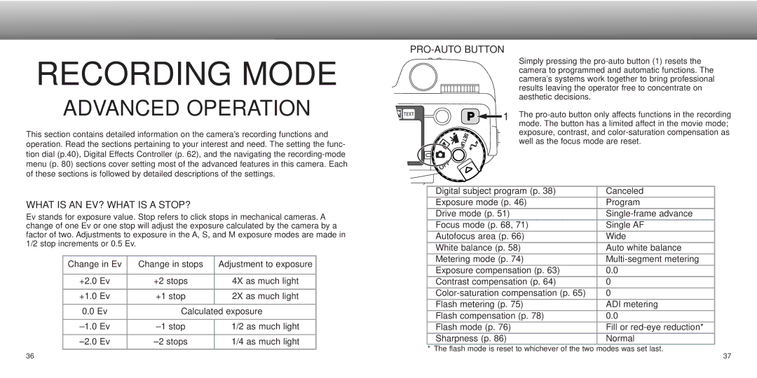 Minolta Dimage 5, dimage7 instruction manual What is AN EV? What is a STOP?, PRO-AUTO Button 