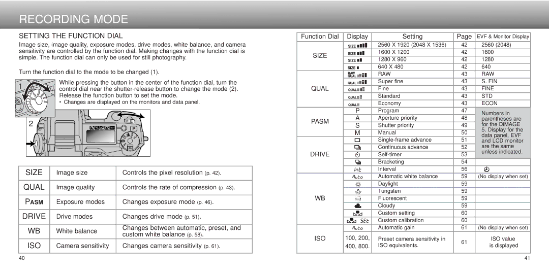 Minolta Dimage 5, dimage7 instruction manual Setting the Function Dial, Size, Qual, Drive, Iso 