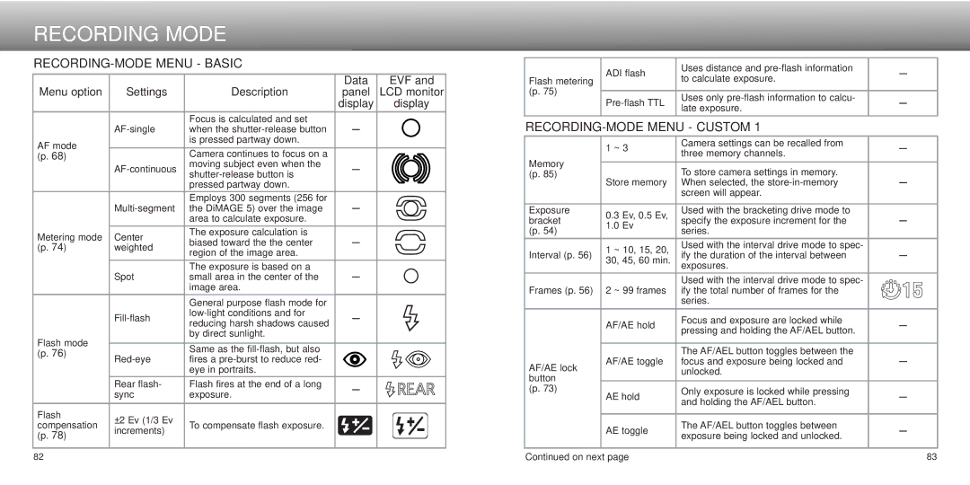 Minolta dimage7, Dimage 5 instruction manual RECORDING-MODE Menu Basic, RECORDING-MODE Menu Custom 