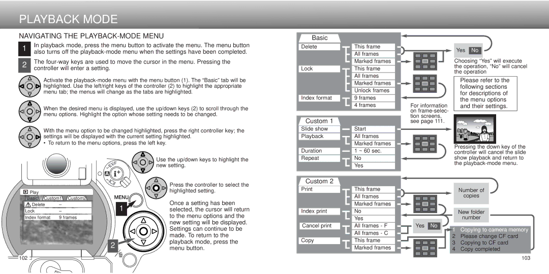 Minolta dimage7, Dimage 5 instruction manual Navigating the PLAYBACK-MODE Menu, Basic 