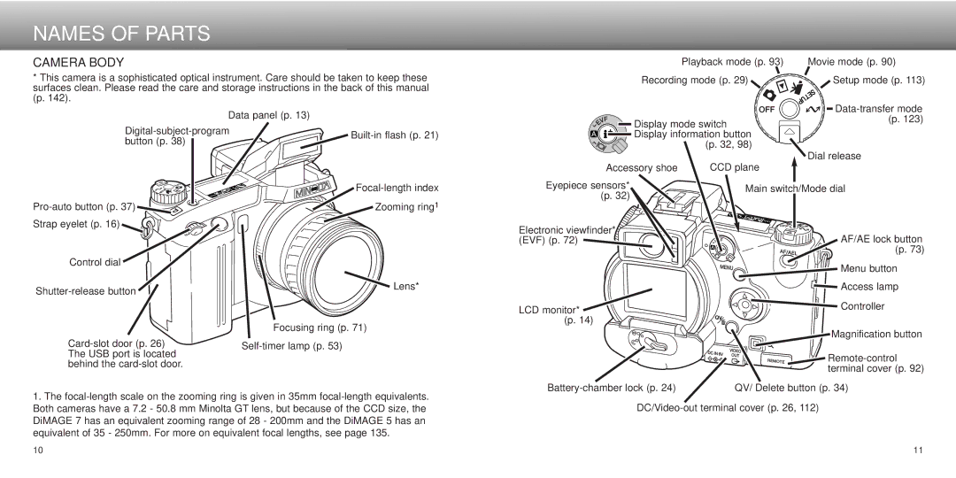 Minolta dimage7, Dimage 5 instruction manual Names of Parts, Camera Body 