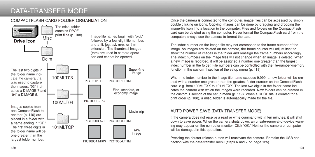 Minolta dimage7, Dimage 5 instruction manual Compactflash Card Folder Organization, Auto Power Save DATA-TRANSFER Mode 