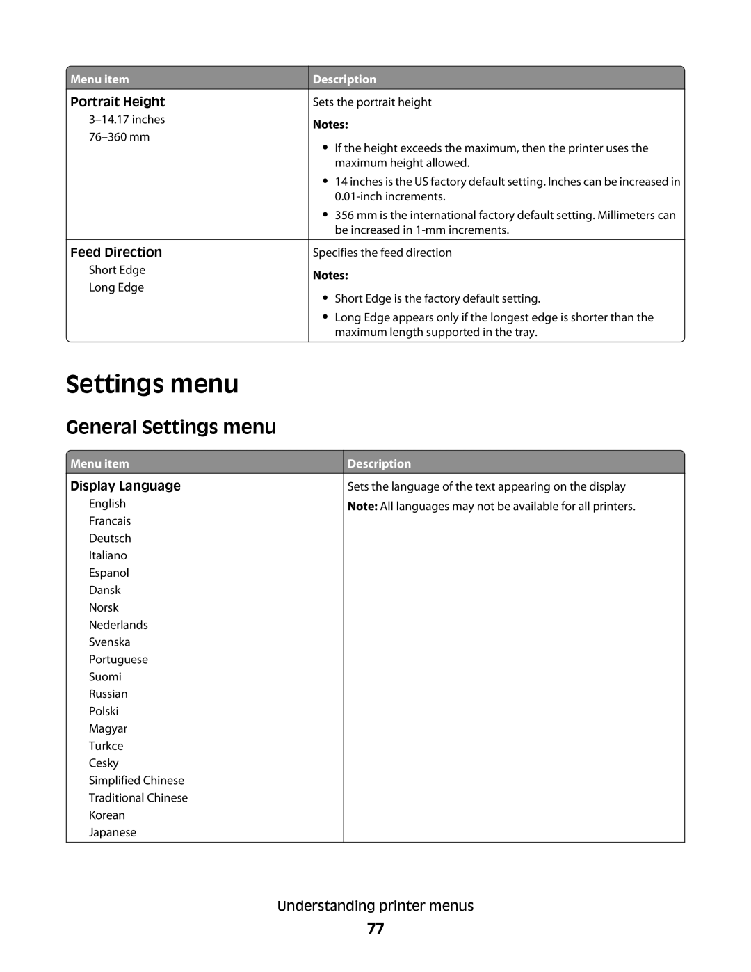 Minolta E260 manual General Settings menu 