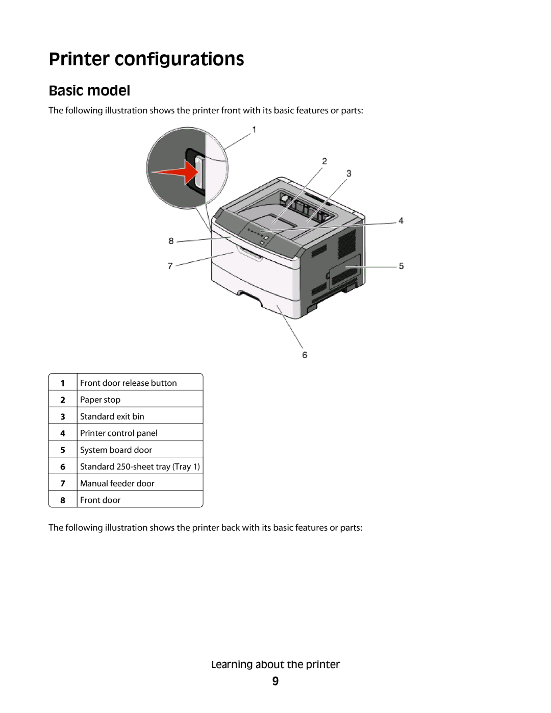 Minolta E260 manual Printer configurations, Basic model 