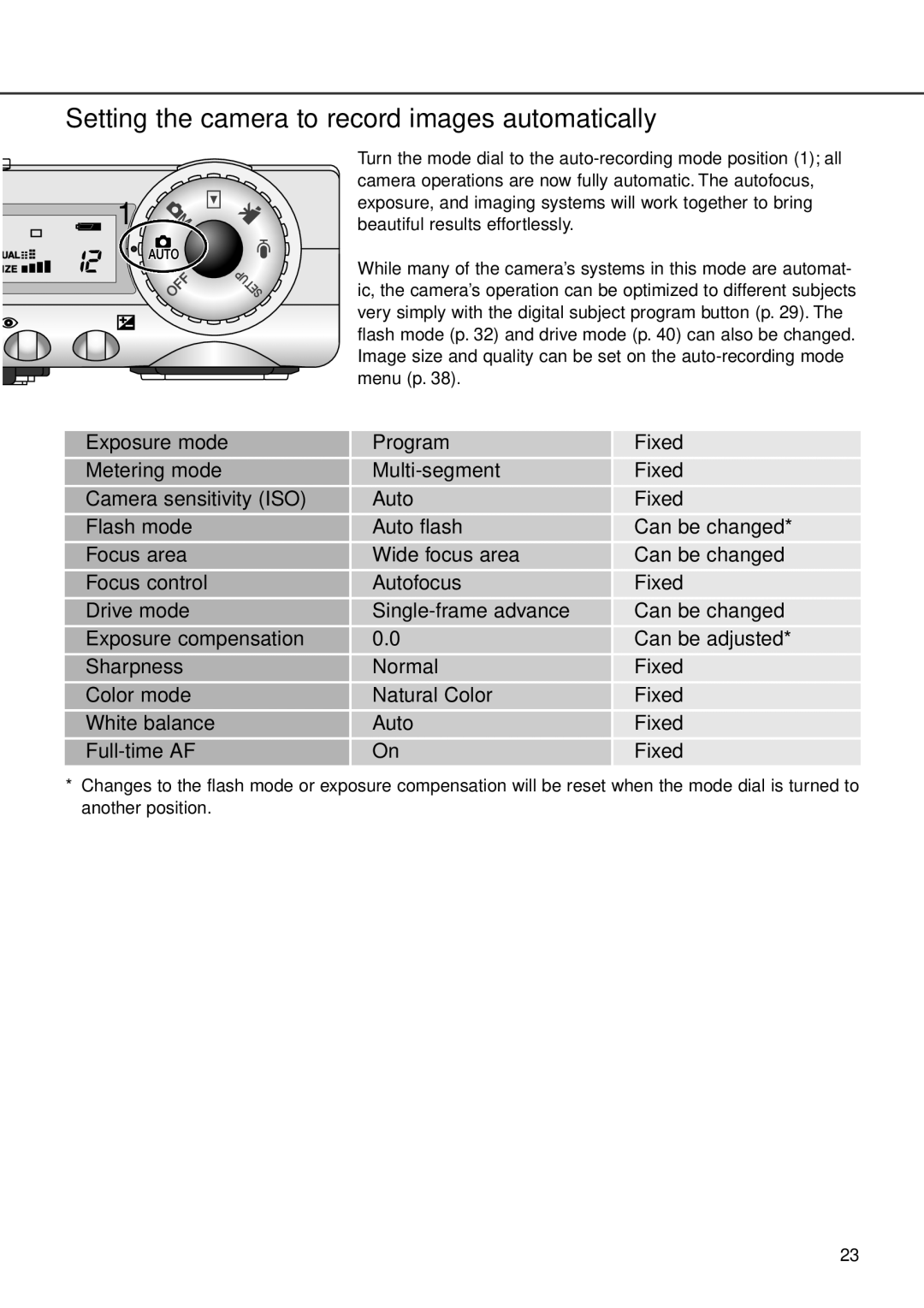 Minolta F100 instruction manual Setting the camera to record images automatically 