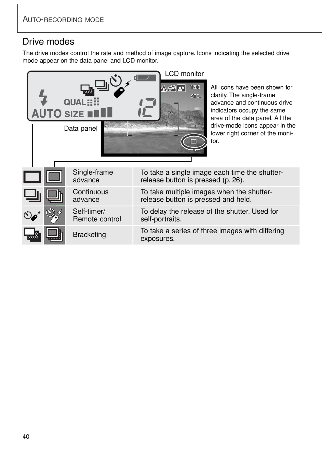 Minolta F100 instruction manual Drive modes 