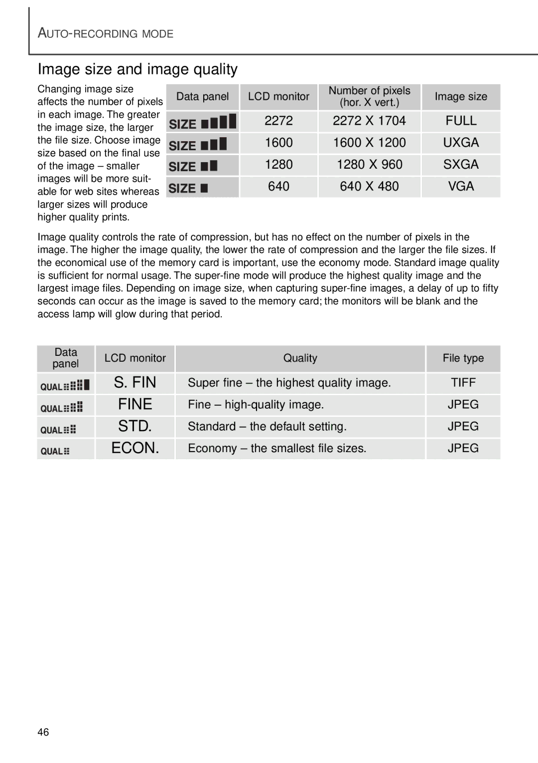 Minolta F100 instruction manual Image size and image quality, Vga 