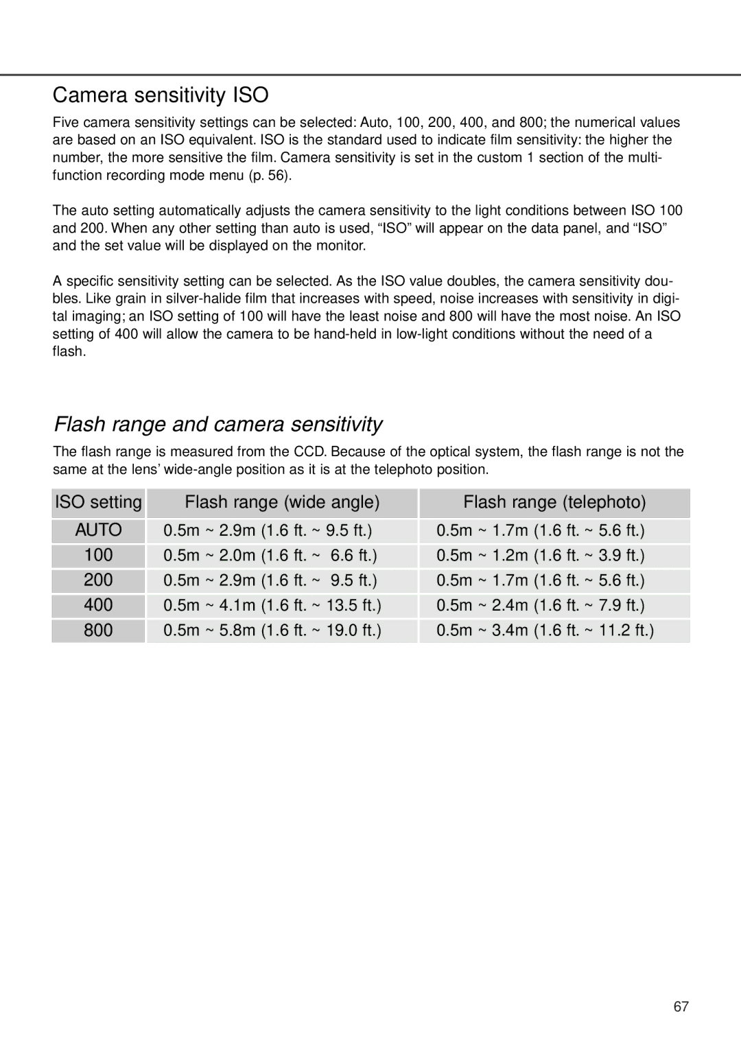 Minolta F100 instruction manual Camera sensitivity ISO, Flash range and camera sensitivity 