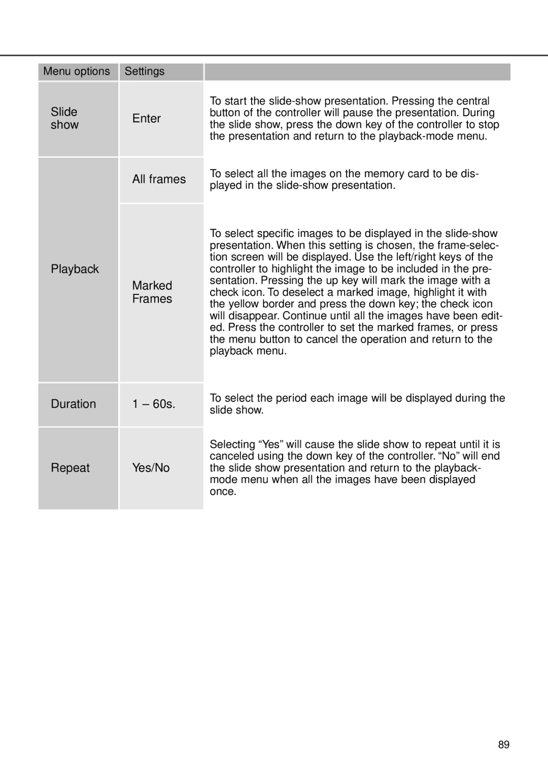 Minolta F100 instruction manual Slide 