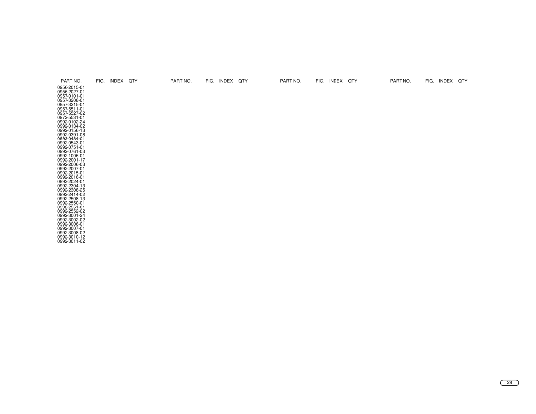 Minolta FAX5600 manual Numerical Index Parts Manual, Index QTY 