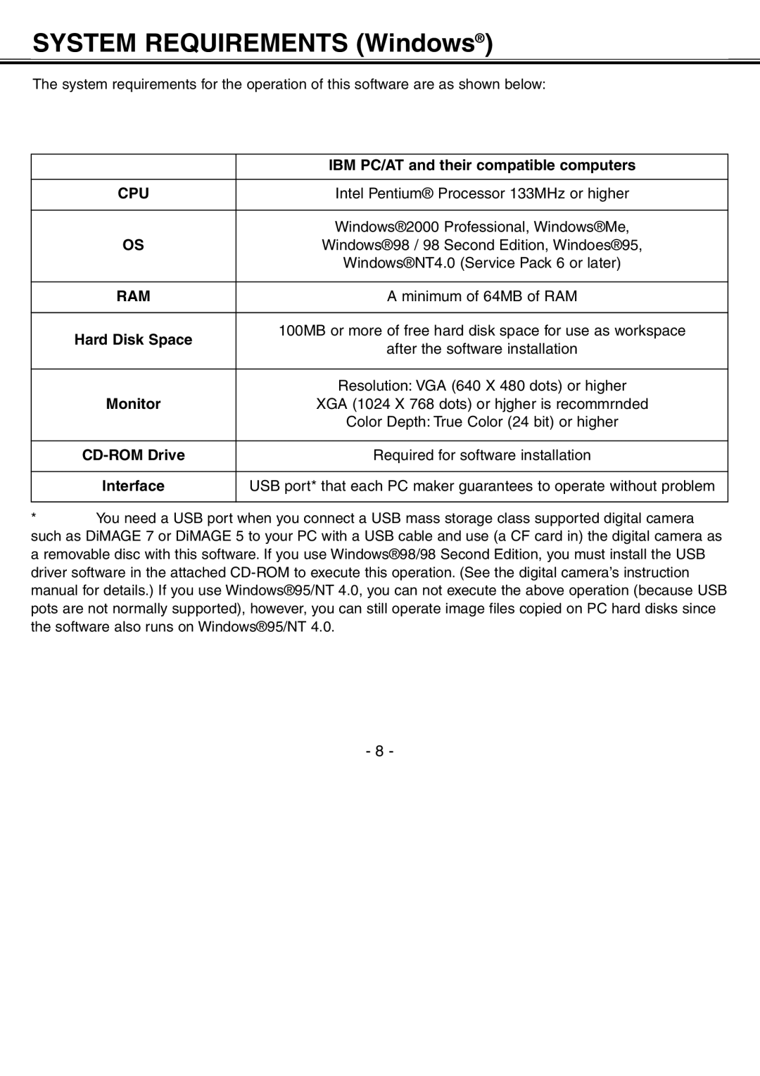 Minolta H-A106 instruction manual System Requirements Windows 